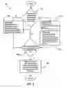 Fig. 06 - System and method for providing virtual items to users of a virtual world