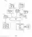 Fig. 02 - Replacement of content items