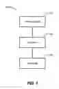 Fig. 02 - System and method for active order management in an electronic trading environment