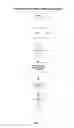 Fig. 06 - METHOD AND APPARATUS FOR INSURING MULTIPLE UNIT DWELLINGS