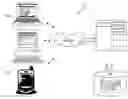 Fig. 01 - System and method for providing insurance coverage recommendations