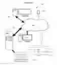 Fig. 06 - MICRO-SELF-TAXING BANKING TRANSACTION AND METHOD