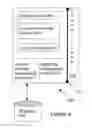 Fig. 07 - MICRO-SELF-TAXING BANKING TRANSACTION AND METHOD