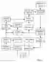 Fig. 02 - Systems and methods to enhance search data with transaction based data