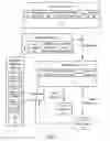 Fig. 03 - Systems and methods to enhance search data with transaction based data