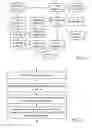 Fig. 15 - Systems and methods to enhance search data with transaction based data