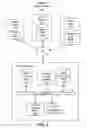 Fig. 02 - Demographic-based targeting of electronic media content items