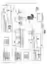 Fig. 06 - Classification of Gas Turbine Engine Components and Decision for Use
