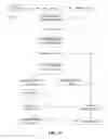Fig. 11 - CONTROL OF CONTENT DISTRIBUTION