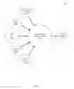 Fig. 02 - AUTOMATED ENTERPRISE-CENTRIC CAREER NAVIGATION