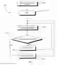 Fig. 08 - AUTOMATED SYSTEM AND PROCESS FOR PROVIDING PERSONAL SAFETY
