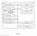 Fig. 09 - MOBILE DEVICE IDENTIFICATION SYSTEM AND METHOD
