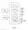 Fig. 08 - Arranging a transport service for a user based on the estimated time of arrival of the user