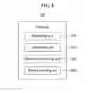 Fig. 04 - METHOD AND SYSTEM FOR INTERMEDIATING USER TERMINALS TO SHARE VEHICLES