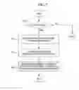 Fig. 08 - METHOD AND SYSTEM FOR INTERMEDIATING USER TERMINALS TO SHARE VEHICLES