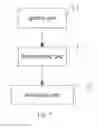 Fig. 08 - Method and device for adjusting contrast