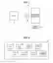 Fig. 02 - Information processing apparatus, information processing method and recording medium