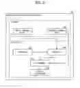 Fig. 03 - Information processing apparatus, information processing method and recording medium