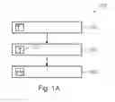 Fig. 02 - Determining a plant's biomass