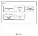 Fig. 06 - Method and system for analyzing blood flow condition