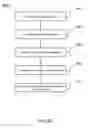 Fig. 07 - Method and system for analyzing blood flow condition