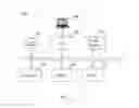 Fig. 04 - Method and system for acquiring status of strain and stress of a vessel wall