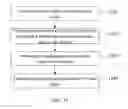 Fig. 15 - Method and system for acquiring status of strain and stress of a vessel wall
