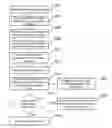 Fig. 01 - Method and system for analyzing blood flow condition