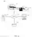 Fig. 02 - Method and system for analyzing blood flow condition