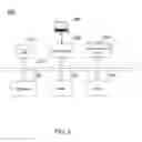 Fig. 04 - Method and system for analyzing blood flow condition