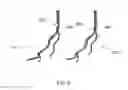 Fig. 12 - Method and system for analyzing blood flow condition