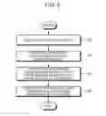 Fig. 09 - Computer-aided diagnosis apparatus and computer-aided diagnosis method