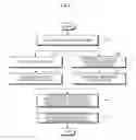 Fig. 10 - Computer-aided diagnosis apparatus and computer-aided diagnosis method