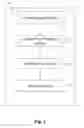 Fig. 02 - OBJECT EXTRACTION FROM VIDEO IMAGES SYSTEM AND METHOD
