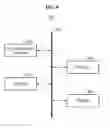 Fig. 09 - Modeling method and apparatus using three-dimensional (3D) point cloud