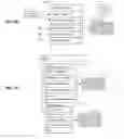 Fig. 09 - TEMPLATE BASED TEXT AND GRAPHICS WITH DYNAMIC DURATION
