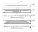 Fig. 01 - Systems and methods for closing out maintenance or installation work at a telecommunications site