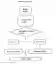 Fig. 01 - Wearable data transmission device and method