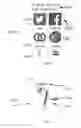 Fig. 08 - Wearable data transmission device and method