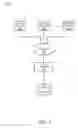Fig. 02 - Systems and methods for triggering a wild reel in an electronic game interface