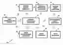 Fig. 01 - Apparatus and method for facilitating gaming activity and/or gambling activity
