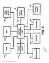Fig. 03 - Apparatus and method for facilitating gaming activity and/or gambling activity