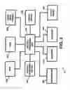 Fig. 04 - Apparatus and method for facilitating gaming activity and/or gambling activity