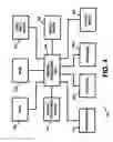 Fig. 05 - Apparatus and method for facilitating gaming activity and/or gambling activity