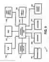 Fig. 06 - Apparatus and method for facilitating gaming activity and/or gambling activity