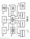 Fig. 07 - Apparatus and method for facilitating gaming activity and/or gambling activity