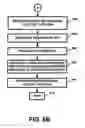 Fig. 10 - Apparatus and method for facilitating gaming activity and/or gambling activity