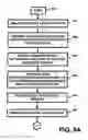 Fig. 11 - Apparatus and method for facilitating gaming activity and/or gambling activity