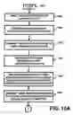 Fig. 13 - Apparatus and method for facilitating gaming activity and/or gambling activity