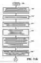 Fig. 15 - Apparatus and method for facilitating gaming activity and/or gambling activity